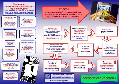  INTERNET 2021_page-0002